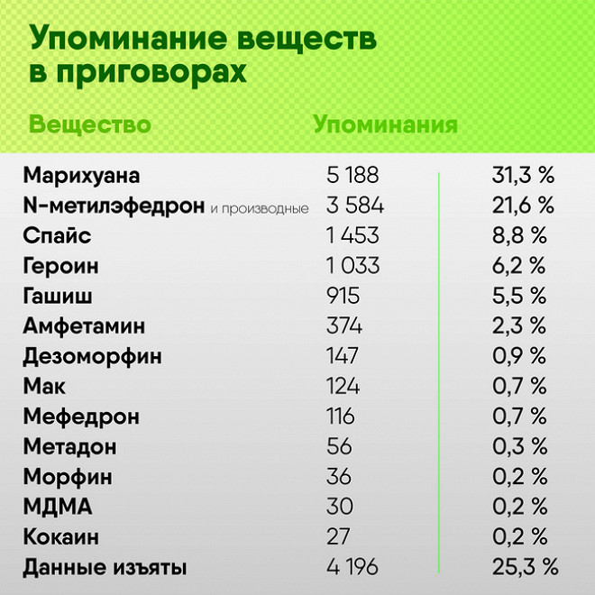 Кракен сайт krk market com